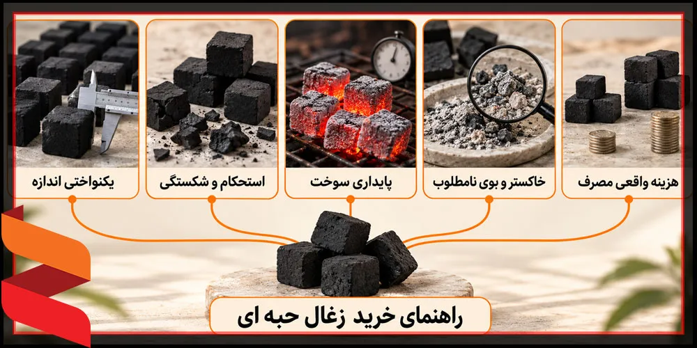نکات مهم هنگام خرید زغال نارگیل