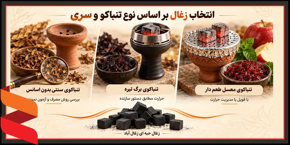 تنباکو مناسب زغال نارگیل
