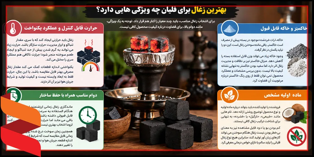 ویژگی بهترین زغال قلیان