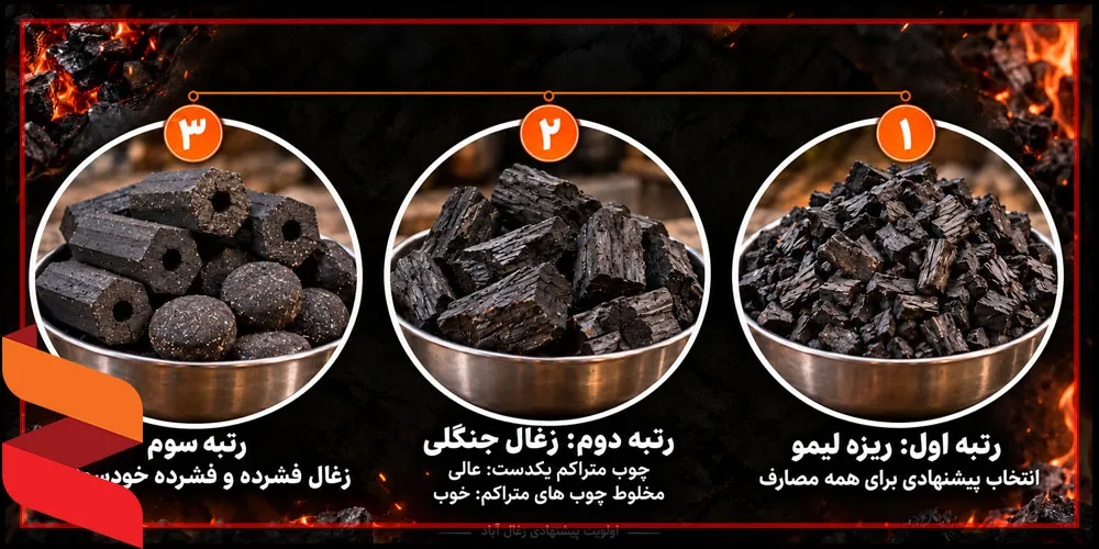 بهترین زغال کبابی