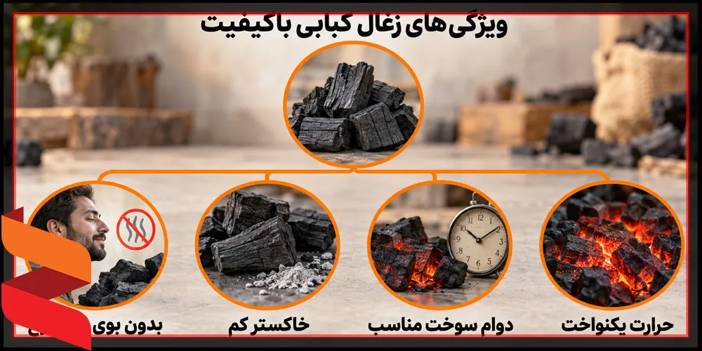 ویژگی زغال کبابی با کیفیت